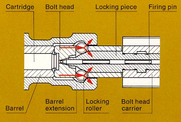 g3roller_2.jpg (43716 bytes)